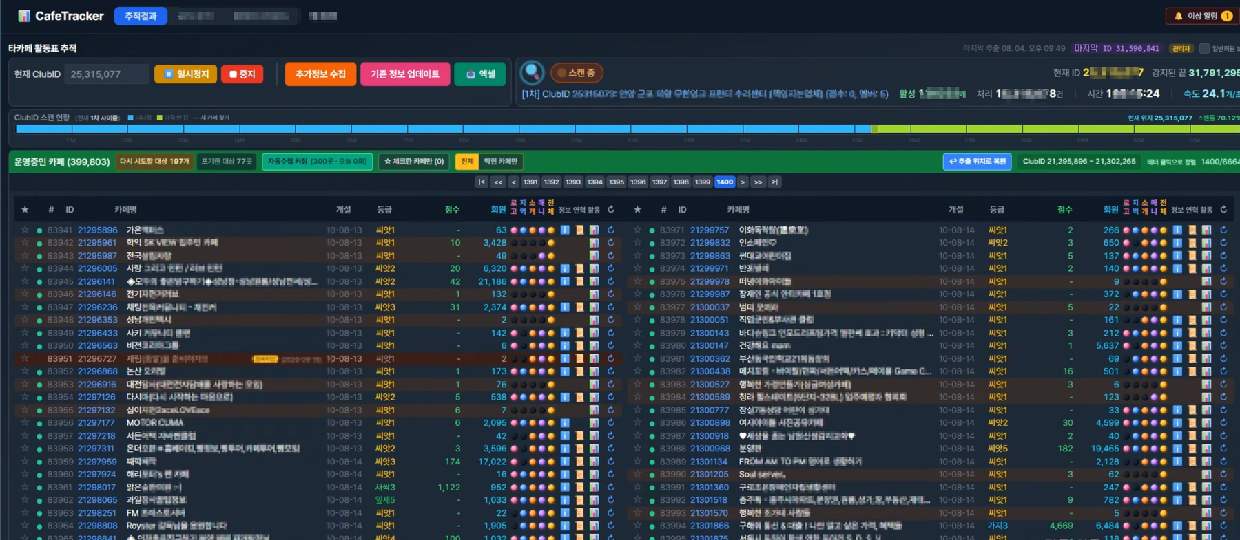 서버에서 전체 카페 슬롯을 차례로 확인하며 카페 정보를 수집하는 실제 수집 화면